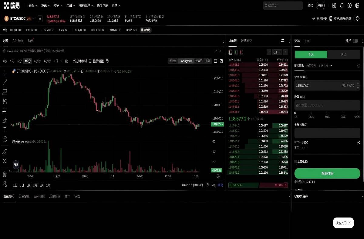 欧交易所app鸿蒙版下载指南：安装教程与安全使用要点平台技术架构与安全特性展示